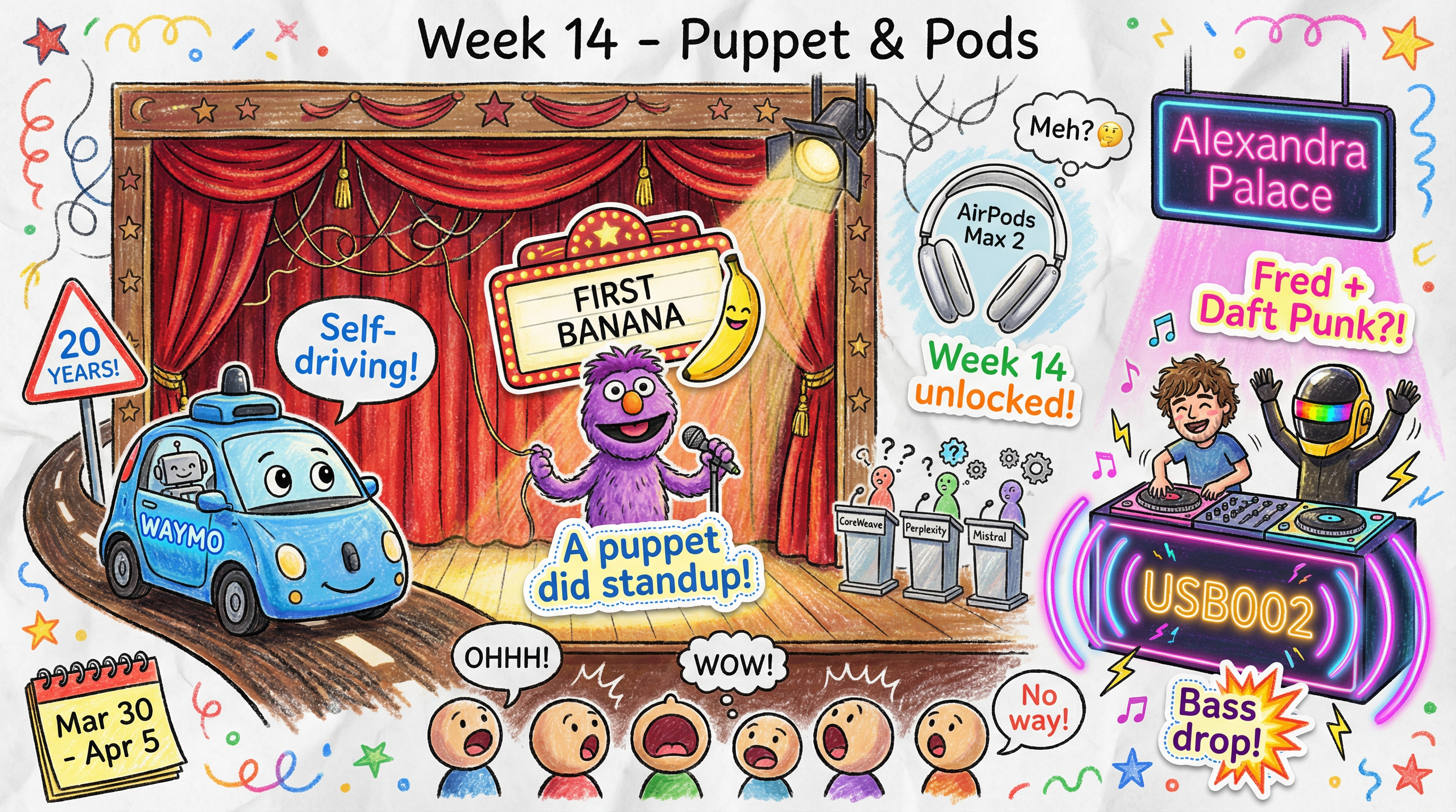 2026 Week 14